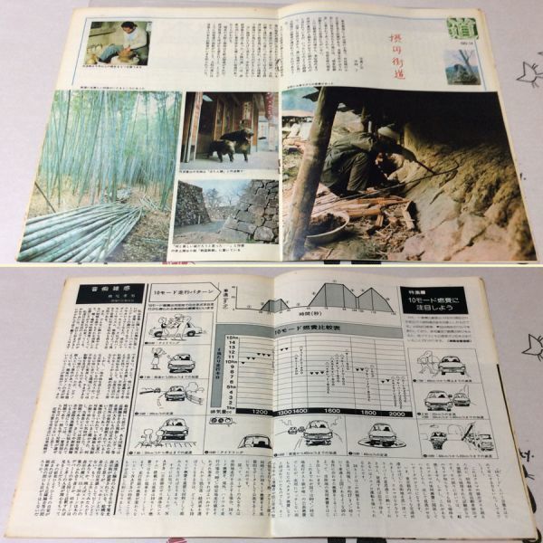 =*= old car catalog pamphlet magazine [ Nissan graph ] Showa era 51 year 5 month number 