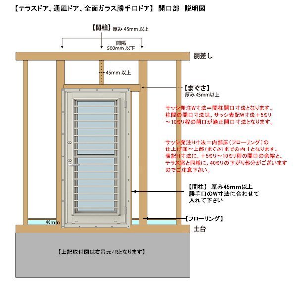 アルミ樹脂複合サッシ YKK エピソードNEO 通風ドア ラチス格子 W730×H2030 （06920）複層 ドアクローザー付