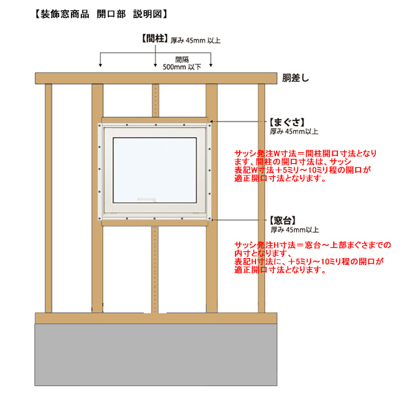 アルミサッシ YKK 装飾窓 フレミング 横滑り出し窓 W640×H570 （06005） 複層_画像7