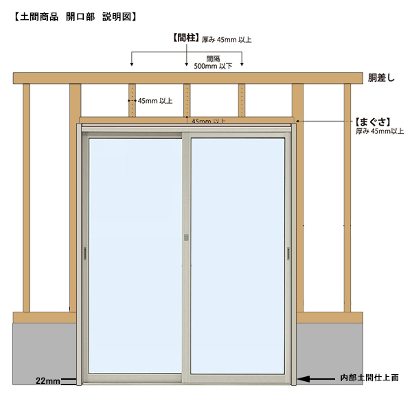 アルミ樹脂複合サッシ YKK エピソードNEO 店舗引戸 W3510×H1830 （34718） 複層 4枚建　召合せ錠仕様_画像9