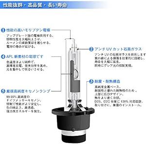 D2R HID バルブ 6500K 35W 純正交換用 車検対応 車用 ヘッドライト 12V 3500LM 2個入 - SXJ 【_画像4