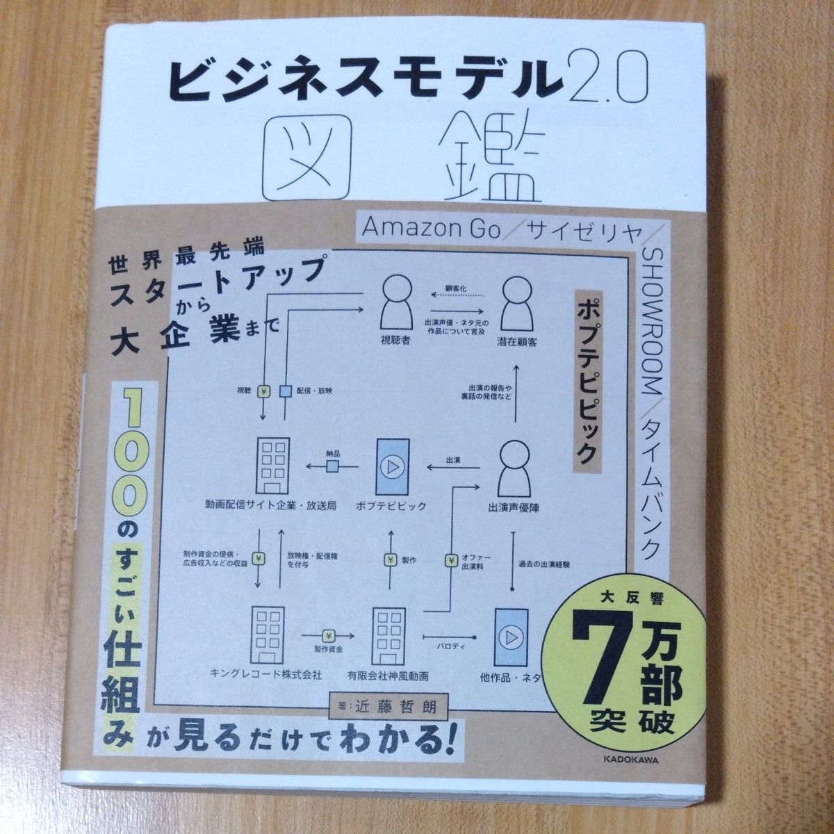 ビジネスモデル２．０図鑑 近藤哲朗／著