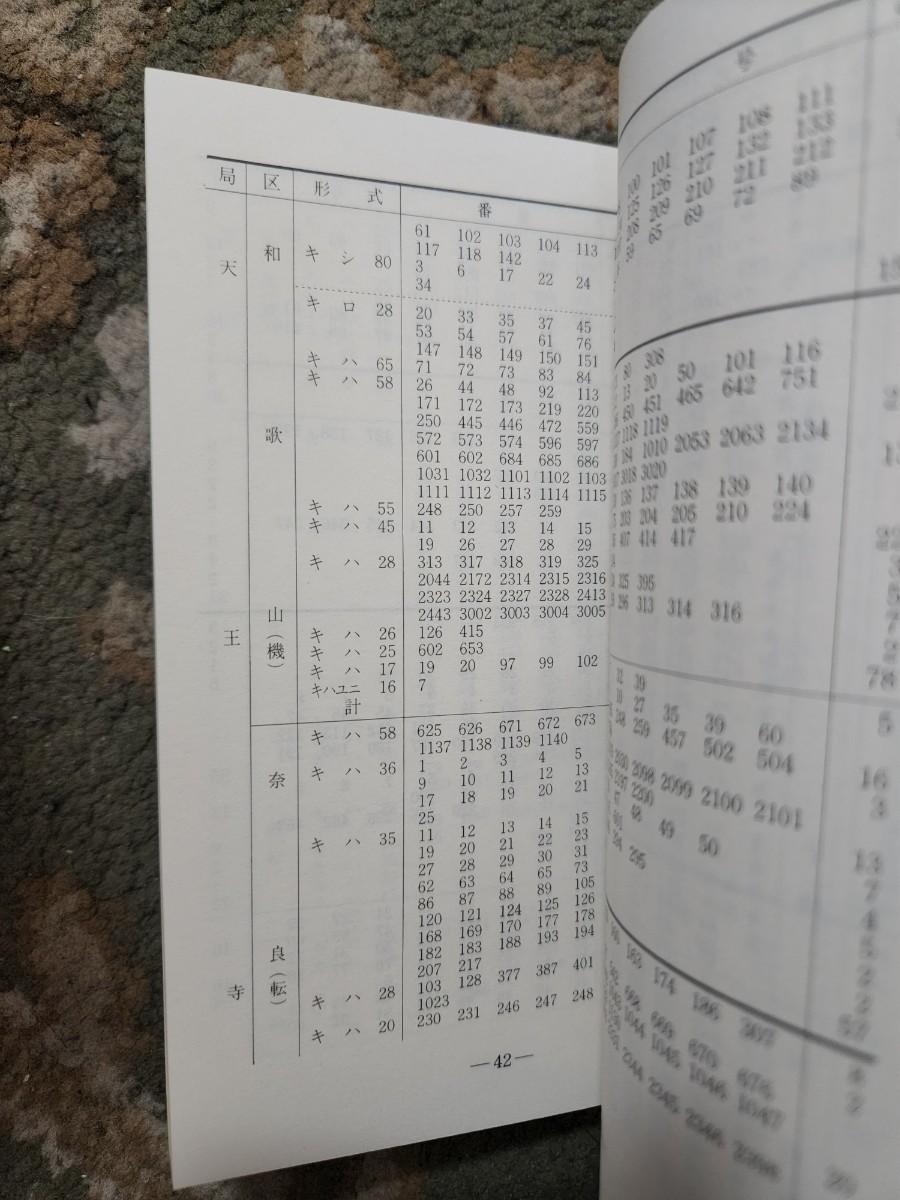 1973年版 国鉄車両配置表 昭和48年3月31日現在/鉄道図書刊行会の画像2