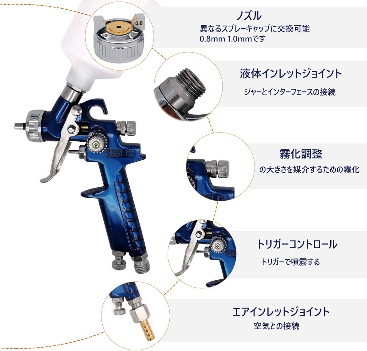 エアスプレーガン 0.8mm 1.0mmノズル付き 125ccカップエアペイントキット 口径0.8/1.0mm_画像5