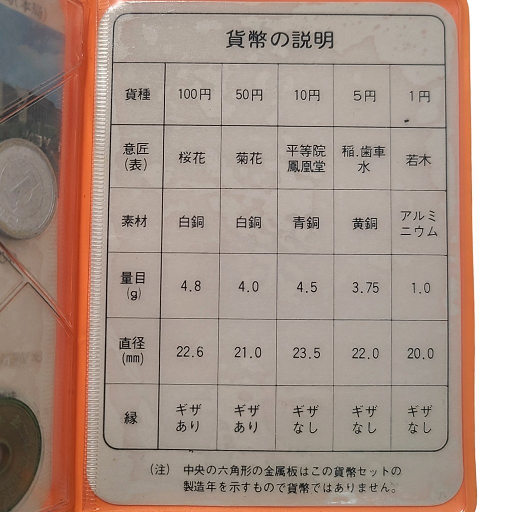 保管品 昭和52年 紙幣セット 1977年 ミントセット 紙幣セット 額面166円 日本国 大蔵省 造幣局 記念紙幣 記念硬貨 クリックポスト発送 ②の画像6