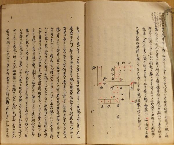 「満字縄覚書・城取口伝渡極秘切紙」　図入　上写本　朱書入れ有　墨付き26丁半　1冊｜和本 古典籍　日本建築史　築城法　軍法兵学_画像7