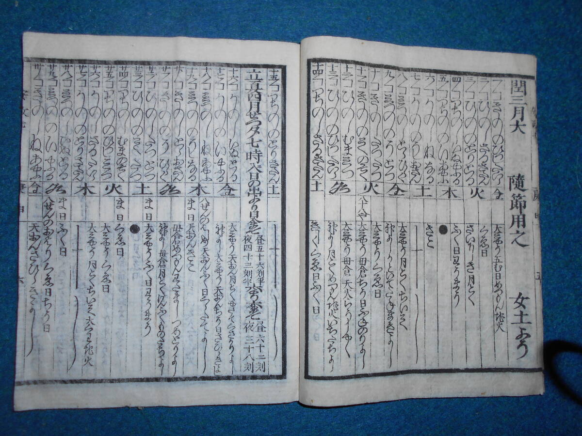 即決　1860（安政７年＝万延1）年『仙台暦』天文暦学書　江戸期暦、江戸期和本、太陰太陽暦、八卦、卜占、陰陽師 、二十八宿、アンティーク_画像6