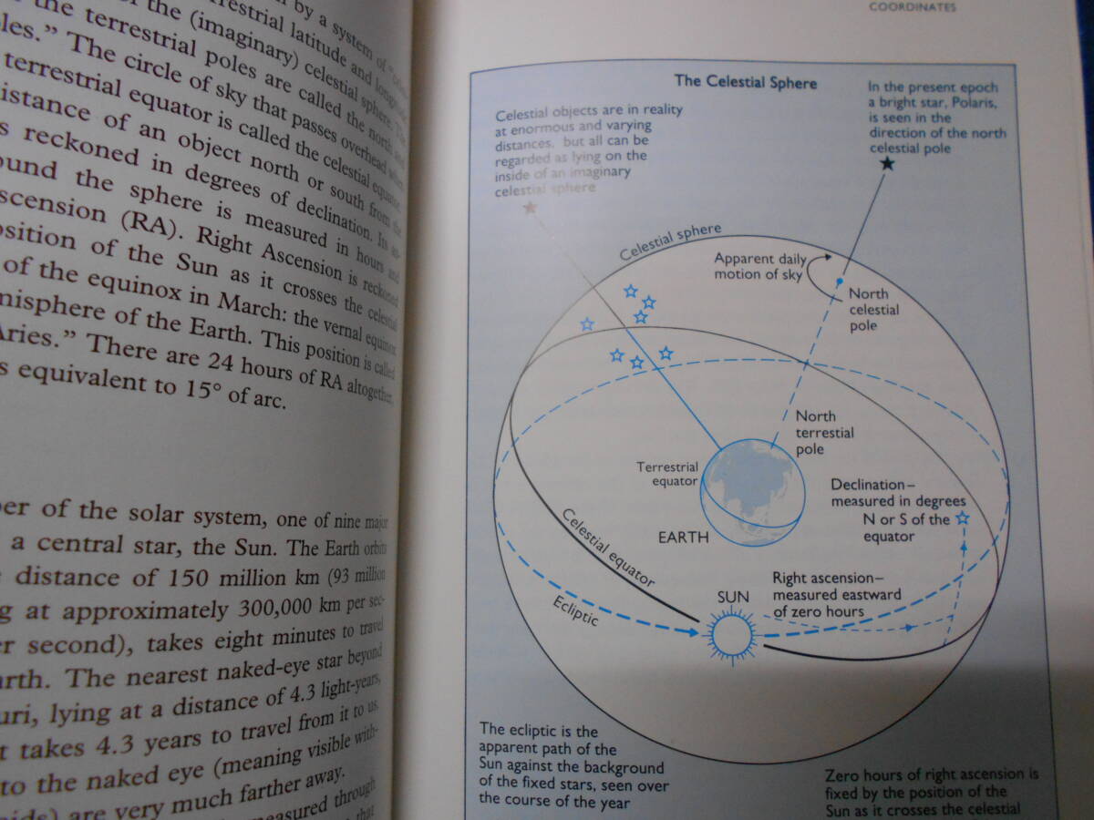即決　1996年『ケンブリッジポケット星図』星座早見、天文暦学書、天体観測、Astronomy,　Star map, Celestial chart, Planisphere_画像3