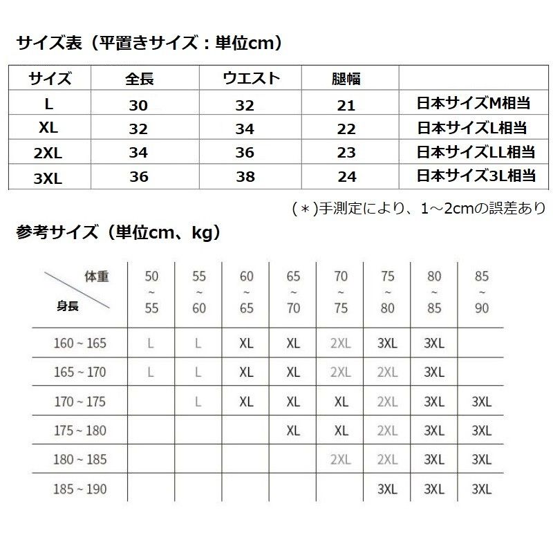 スポーツインナー ボクサーパンツ メンズ 下着 抗菌 消臭 メッシュ 通気性 シームレス