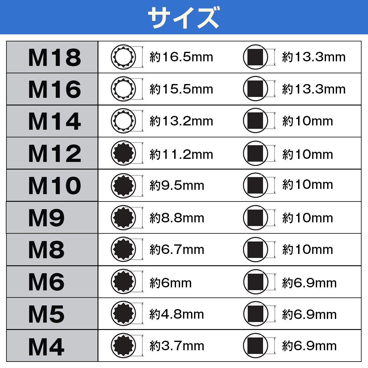 【新品即納】トリプルスクエア スプライン 12ポイント 100mm 10本 セット ロング ビット ソケット 特殊工具 自動車 バイク メンテナンス_画像4