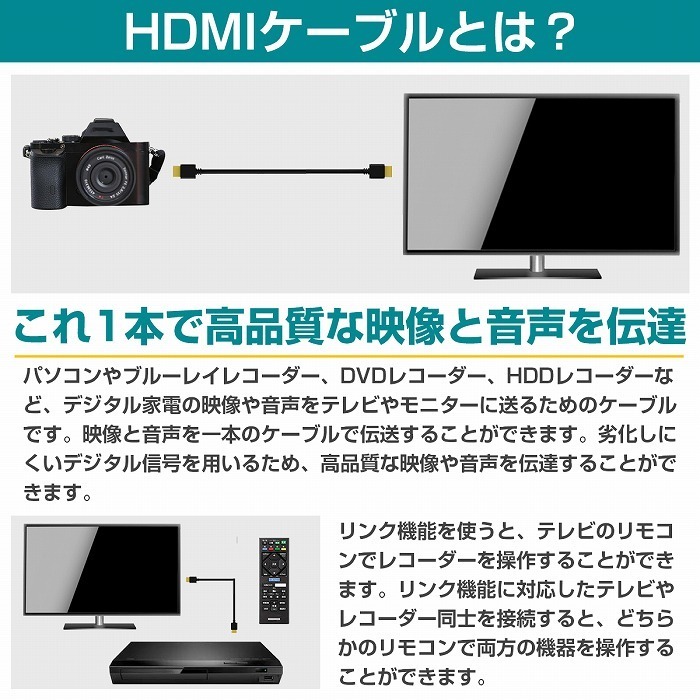 [ 5m ] HDMIケーブル 3D対応/金メッキ仕様 ハイスピード 1.4規格 500cm テレビ パソコン モニター フルハイビジョン イーサーネット対応_画像4