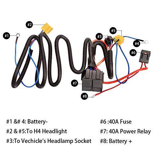 HUIQIAODS H4リレーハーネス LED対応 汎用 フォグ配線 リレーハーネス フォグランプリレー ハーネス ソケット 12V 増設 （H4）_画像6