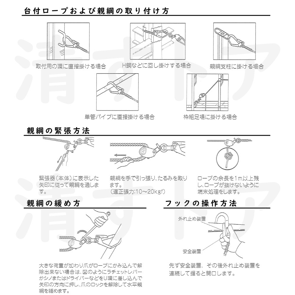 [送料無料] 支柱用 親綱ロープ Φ16mm×15m 大口径片フック付 ツヨロン水平親綱緊張器セット 97HR-3-BP 仮設工業会認定品_画像7