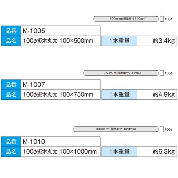 (メーカー直送品) 擬木丸太 φ100×1200mm M-1012 3本(1本あたり6260円) 再生樹脂 木肌丸太 国産_画像2