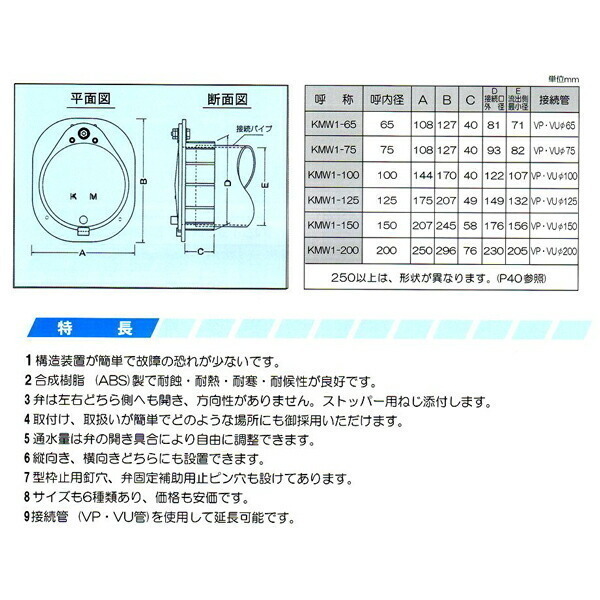 (レターパック便) 水口パイプ KMW1型 呼内径65mm KMW1-65 取水弁 分水栓 配水弁 国産_画像9