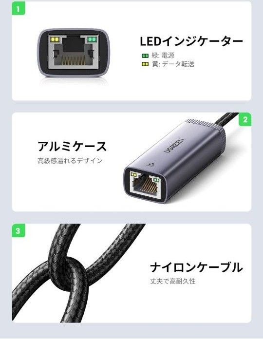 送料無料★UGREEN USB-C LANアダプター 1000Mbps Type-C LAN 　　　I pad対応　高速通信タイプ