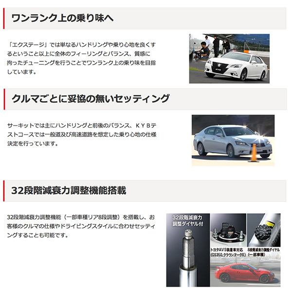 カヤバ エクステージキット ヴォクシー ZRR80G 2014/1～ 送料無料_画像4