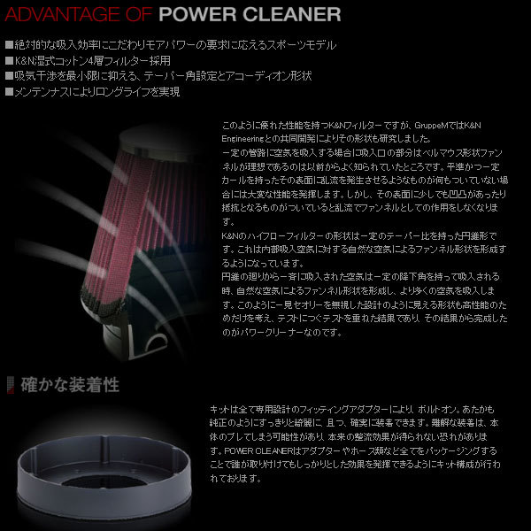 GruppeM パワークリーナー ロードスターRF NDERC PE-VPR 2016/12～ 送料無料