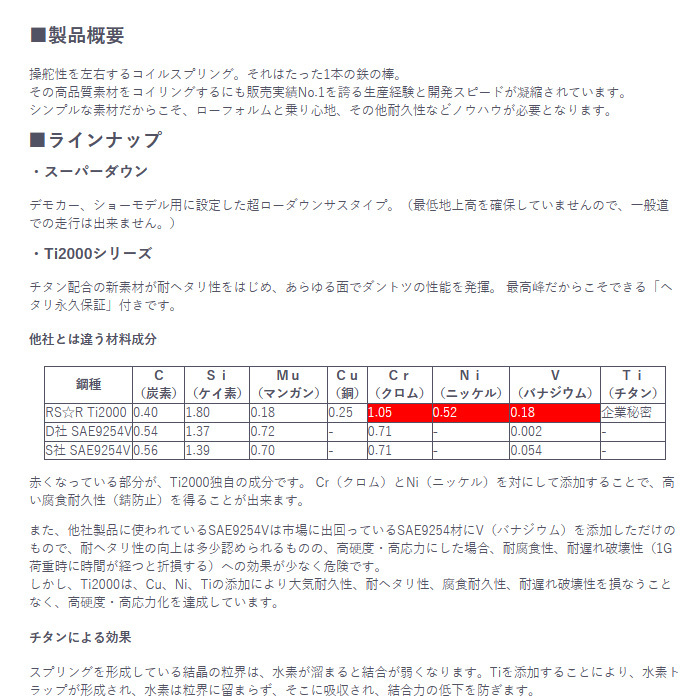 RS-R Ti2000スーパーダウンサス N BOXカスタム JF2 代引送料無料(沖縄・離島除く)_画像2