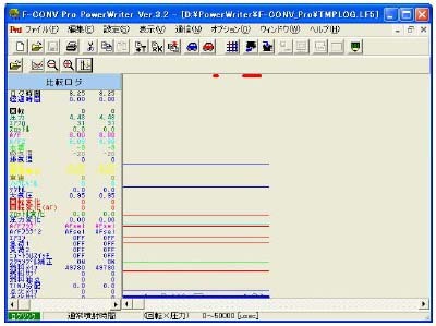 【送料140円】【夜間＆土日対応】Ｆ-ＣＯＮ V-Pro RJ12 USB 金プロ 銀プロ セッティング V PRO VPRO HKS FCON_画像5