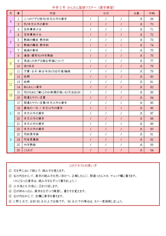 学び道場の【中学３年かんたん国語マスター】漢字・言葉・文章・文法・古文・漢文★国語が苦手でも理解できる★WORD版とPDF版を収録◎_中学３年かんたん国語マスターの漢字です。