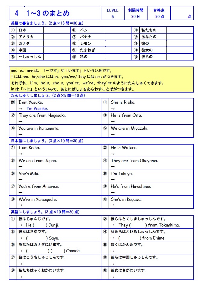 学び道場の【キッズ中級英語マスター】小学生向け英語教材★楽しく学習★一般動詞・三人称単数・疑問詞・英単語★WORD版とPDF版を収録◎_３ページごとにまとめがあります◎