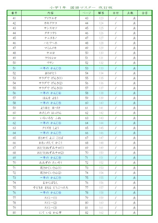 学び道場の【小学１年かんたん国語マスター】小１向け国語教材★楽しく学習★ひらがな・カタカナ・漢字・文章問題★WORD版とPDF版を収録★_後半４０ページ分の目次です。
