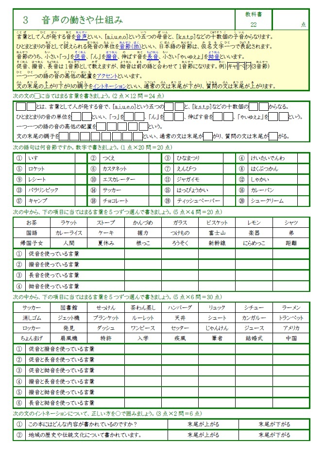 学び道場の【中学１年かんたん国語マスター】漢字・言葉・文章・文法・古文・漢文★国語が苦手でも理解できる★WORD版とPDF版を収録◎_中学１年生向けの国語教材です◎