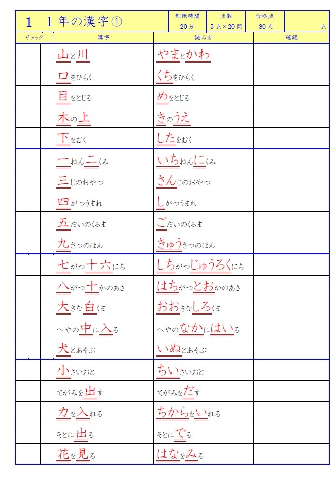 学び道場の【小学かんたん漢字暗記マスター】小学生向け教材★１年から６年までの約1000個の漢字をしっかり暗記★WORD版とPDF版を収録★_１年では約８０個の漢字を覚えます◎