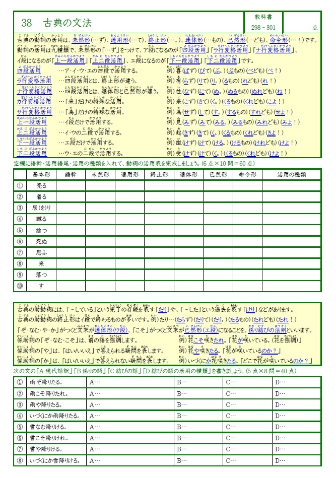 学び道場の【中学３年かんたん国語マスター】漢字・言葉・文章・文法・古文・漢文★国語が苦手でも理解できる★WORD版とPDF版を収録◎_2021年の教科書指導要領に沿っています◎