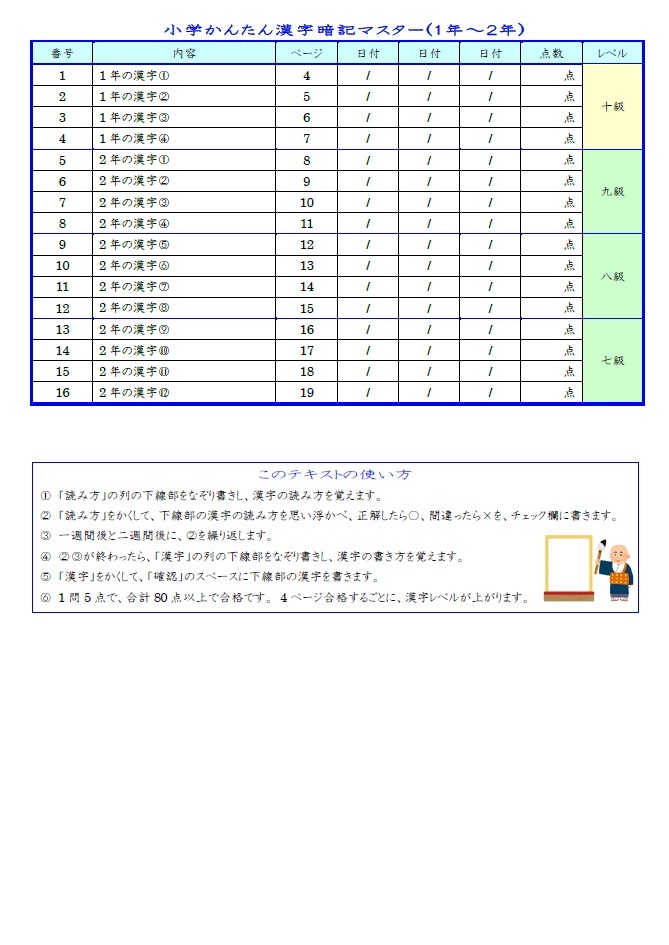 学び道場の【小学かんたん漢字暗記マスター】小学生向け教材★１年から６年までの約1000個の漢字をしっかり暗記★WORD版とPDF版を収録★_１年～２年の目次です。