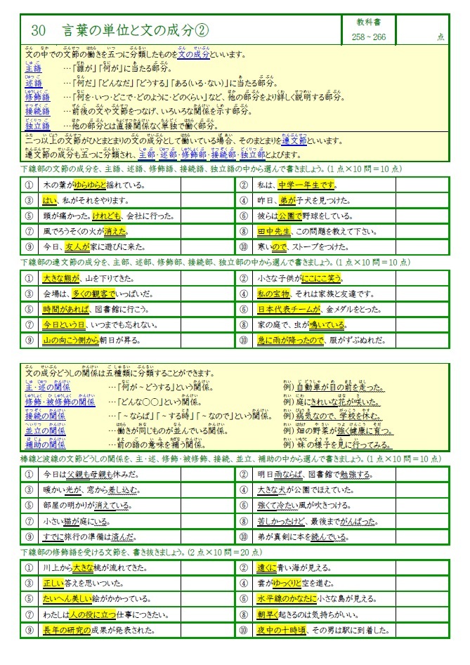 学び道場の【中学３年かんたん国語マスター】漢字・言葉・文章・文法・古文・漢文★国語が苦手でも理解できる★WORD版とPDF版を収録◎_予習・復習・テスト対策にぴったりです◎