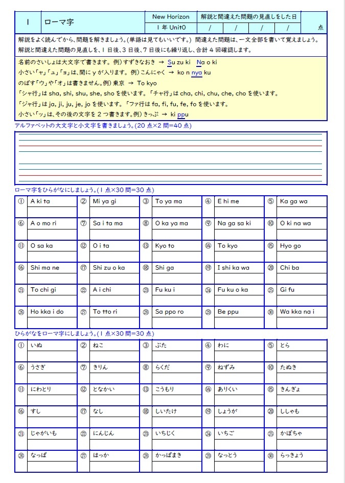 学び道場の【中学１年かんたん英語マスター】中１向け英語教材★英語が苦手でも理解しやすい工夫がつまっています★WORD版とPDF版を収録★_中学１年向けの英語教材です◎