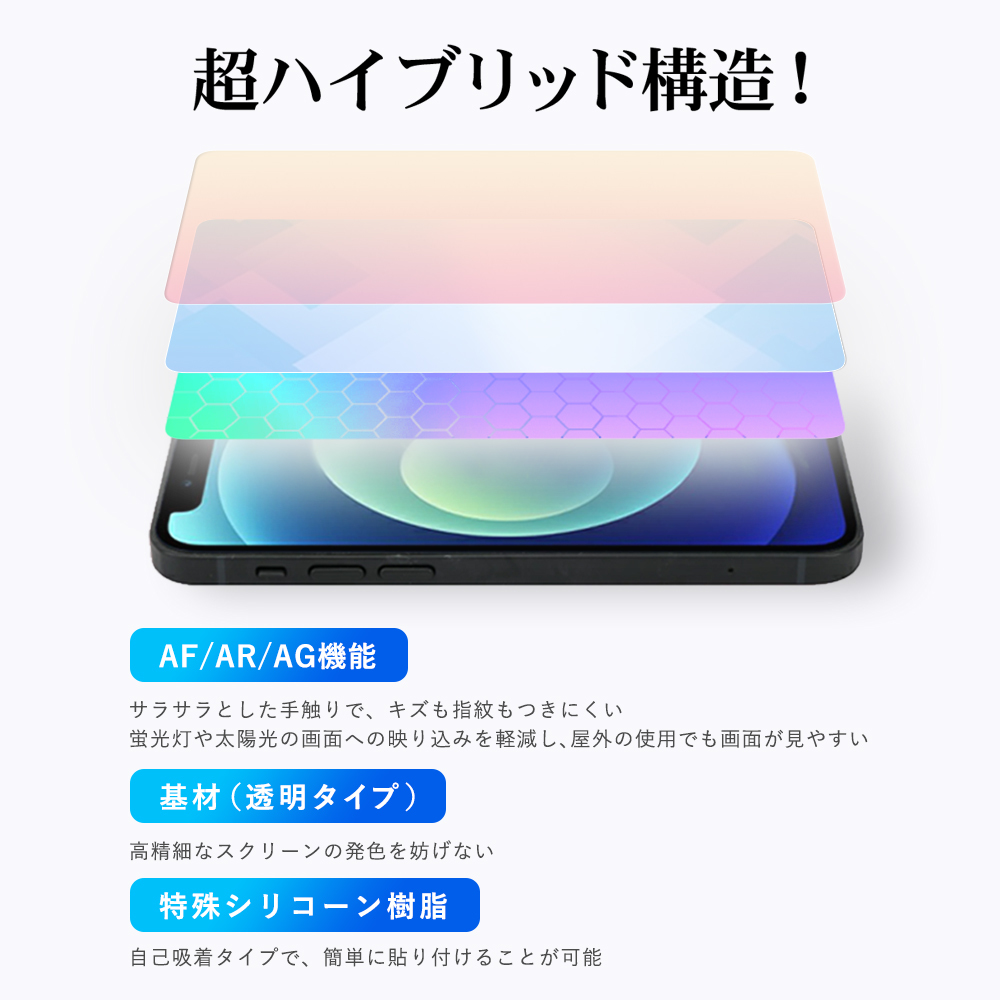 URVOLAX スマートドライブミラー UR11X 保護 フィルム OverLay Plus Premium 液晶保護 アンチグレア 反射防止 高透過 指紋防止_画像3