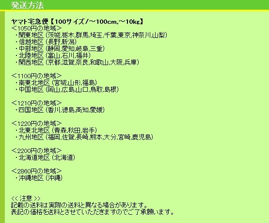数量2 マジカルミライ Theme Song Collection (45回転/2枚組/180グラム重量盤レコード) 初音ミク 送料1050円～_画像3