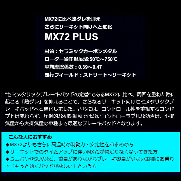 ENDLESS MX72PLUS F用 ZN6トヨタ86 GT Limitedハイパフォーマンスパッケージ H29/2～R3/10_画像2