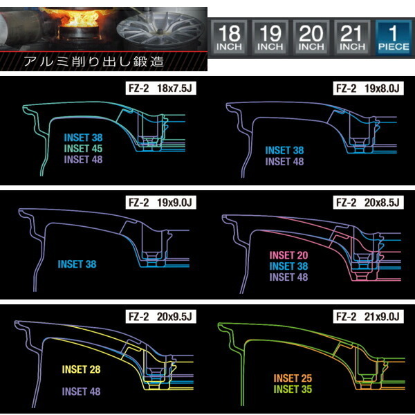 ウェッズ F ZERO FZ-2 ホイール4本 ダイヤモンドブラック 9.0-19インチ 5穴/PCD114.3 インセット+48_画像3