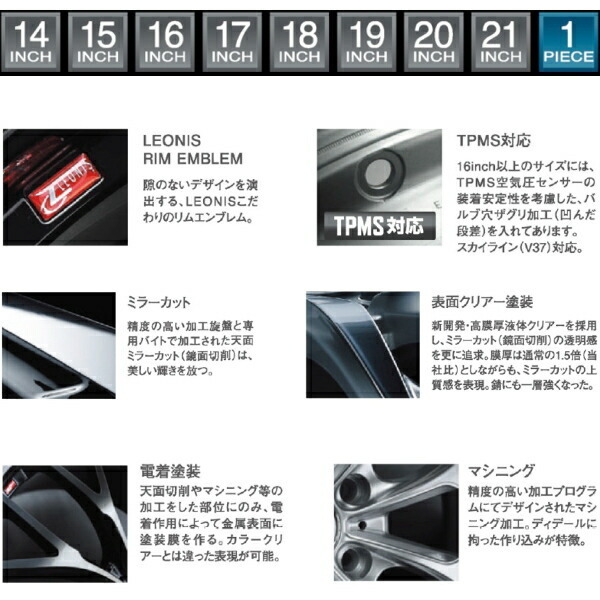 ウェッズ レオニス MX ホイール1本 ハイパーシルバーIII/SCマシニング 8.5-21インチ 5穴/PCD114.3 インセット+38_画像3