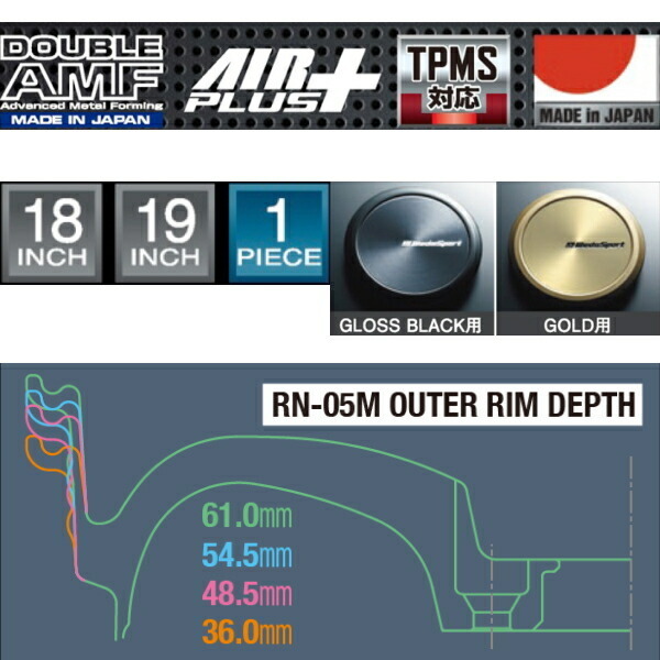 ウェッズスポーツ RN-05M ホイール4本 グロスブラック 9.0-19インチ 5穴/PCD112 インセット+30_画像3