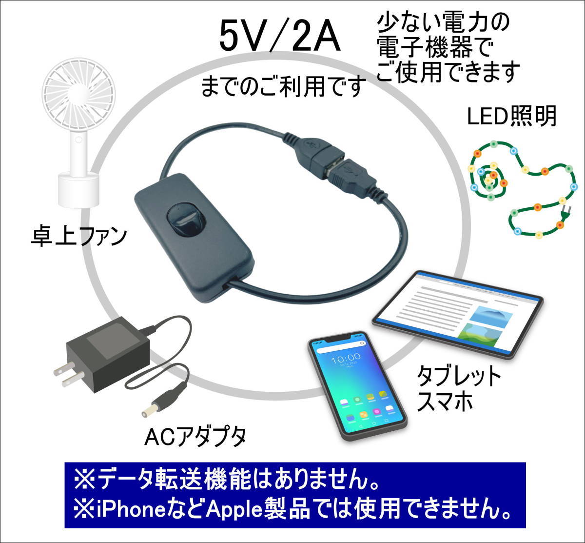【2本】USB電源 ON-OFFスイッチ付き 延長ケーブル 5V/2A 30cm USBケーブル(オス/メス) LED照明や小型ファンなどの小電力機器用