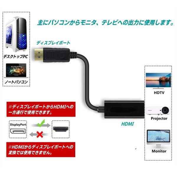 ディスプレイポート(オス)→HMDI(メス) 変換ケーブル 1080P Displayport DPからHDMIへ変換 ケーブル 25cm
