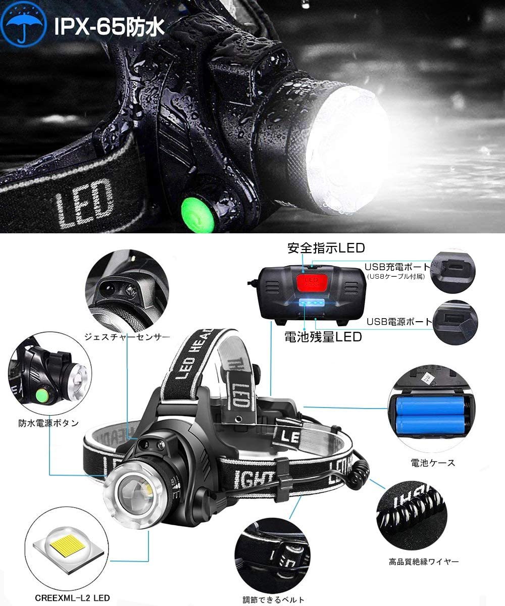 【D34】新品 進化版 Helius LEDヘッドライト USB 充電式 ヘルメットランプ  高輝度CREE L2 LED ヘルメットライト ズームの画像5