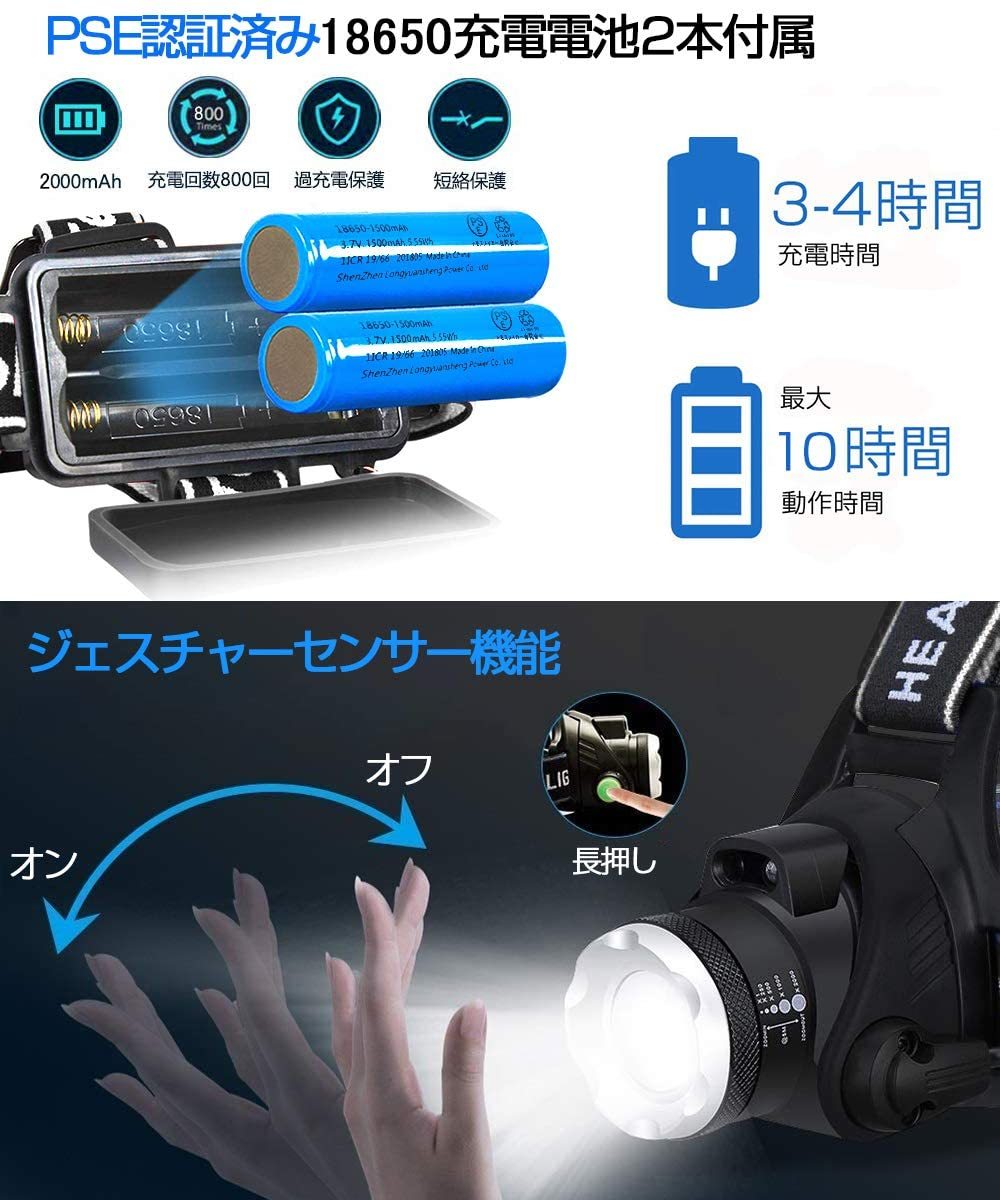 【D34】新品 進化版 Helius LEDヘッドライト USB 充電式 ヘルメットランプ  高輝度CREE L2 LED ヘルメットライト ズームの画像4