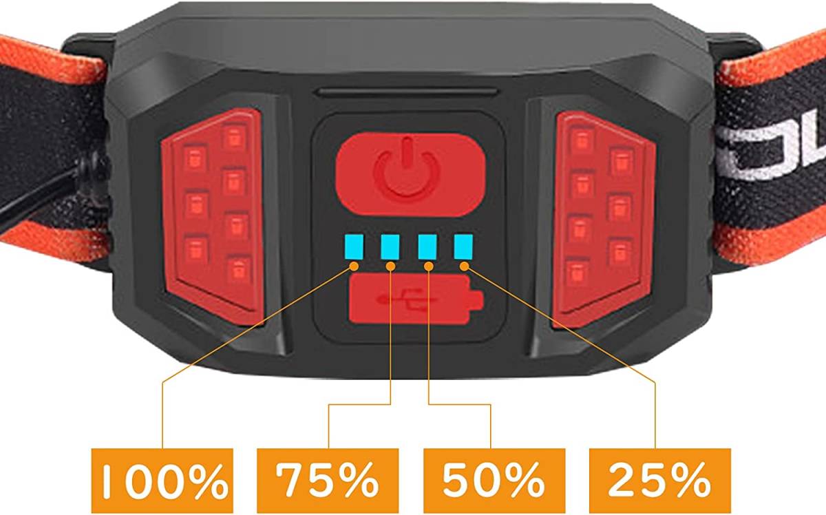 【G15N-2個】ヘッドライト 充電式 ヘッドランプ 3種点灯モード 高輝度 アウトドア用 防水 防塵 超軽量 1000mAh大容量バッテリー_画像4