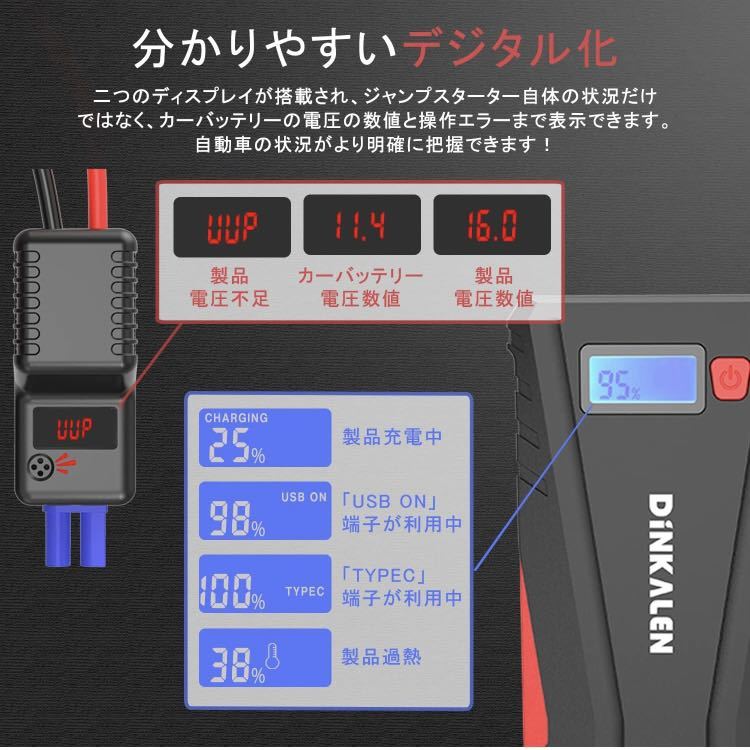 DINKALEN ジャンプスターター 12V QC3.0充電 12800mAh ピーク電流800A ポータブル 緊急ライト搭載 スマホ急速充電器 日本語取扱説明書の画像2