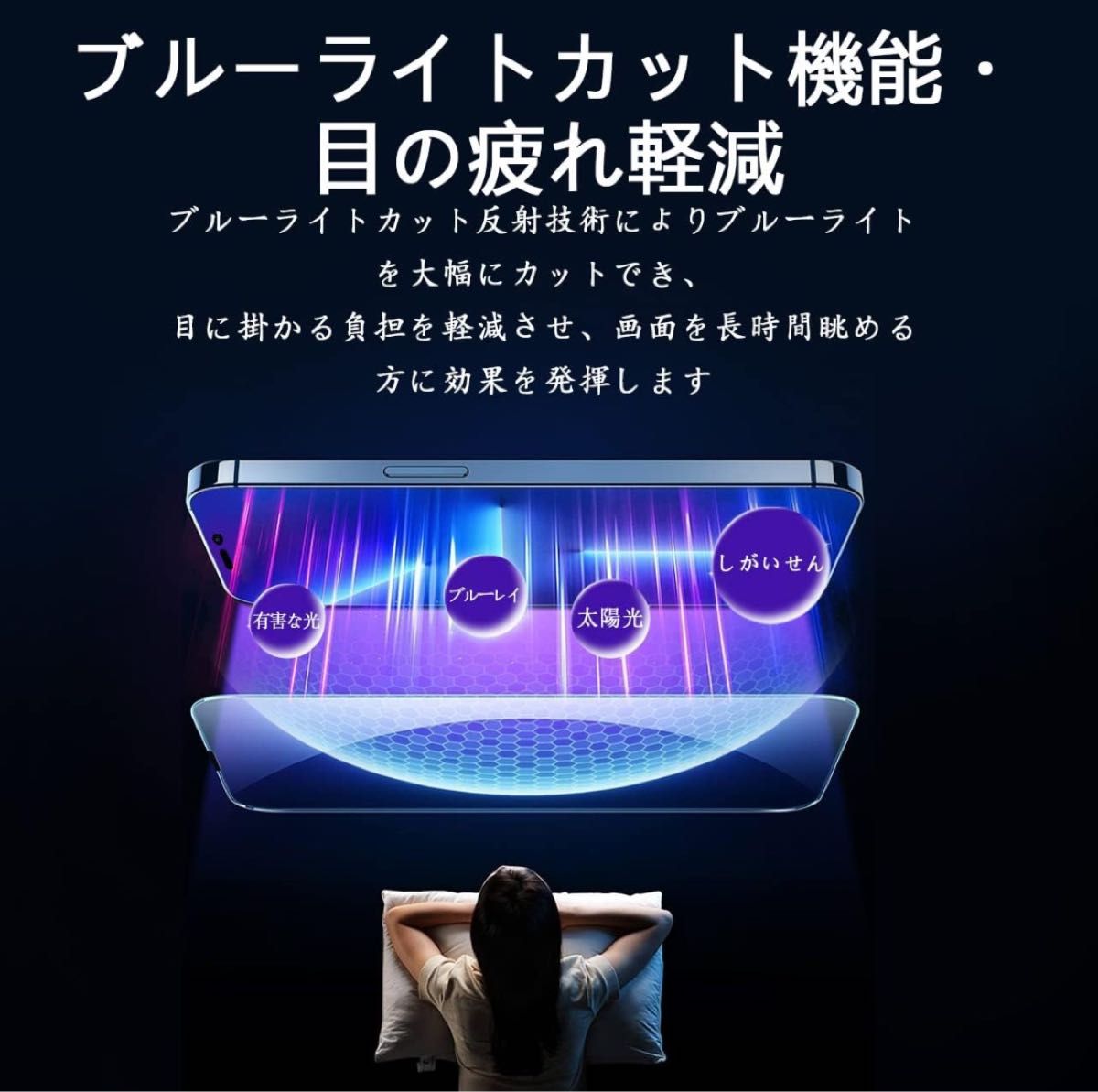 iPhone14 Pro max用 ガラスフィルム ブルーライトカット アイフォン14Pro maxフィルム 強化ガラス 保護
