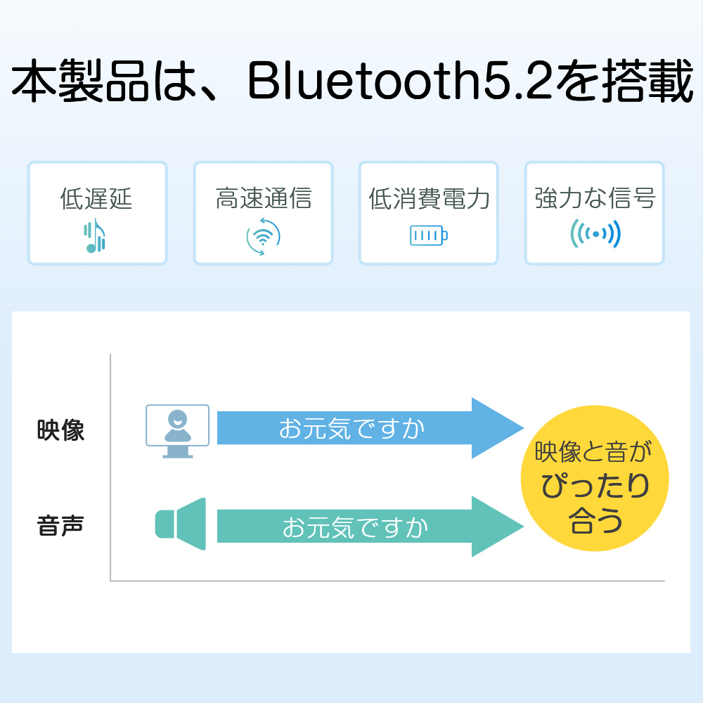 ヘッドホン ワイヤレス ヘッドセット bluetooth5.2 折り畳み式 密閉型 ヘッドフォン_画像5