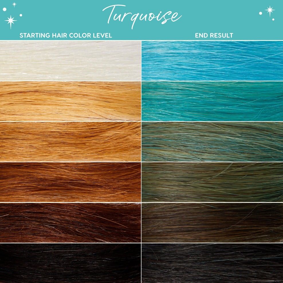 【turquoise/ターコイズ】★colour conditioner　カラーコンディショナー305ml★カラーポップ