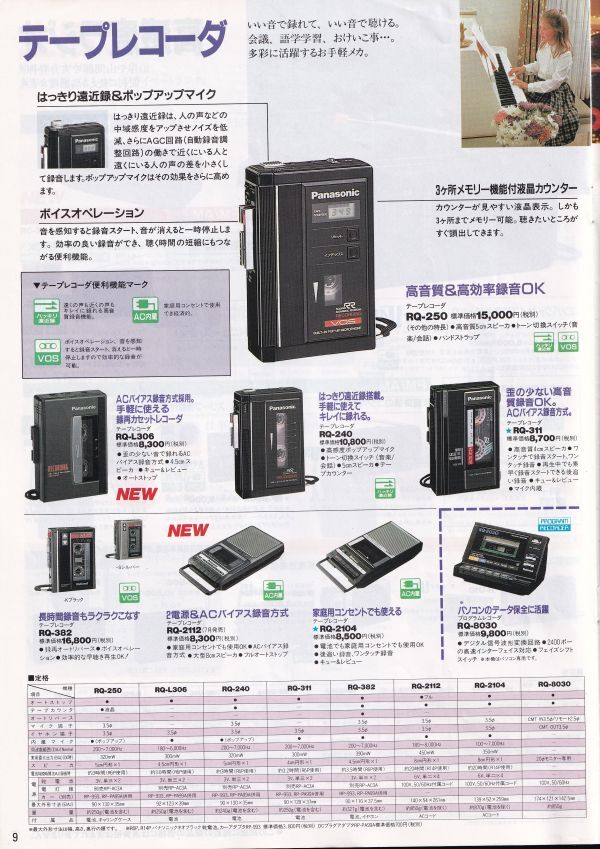 ☆カタログ　National/Panasonic RF-H560/RF-B65/RC-X250/RJ-410等　ラジオ/トランシーバー等　C4905_画像7