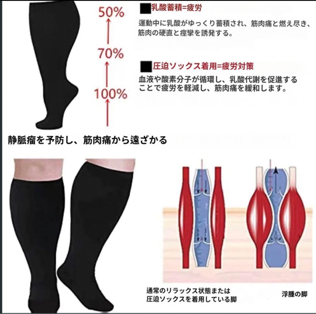 【お値下げ中】着圧ソックス 3XL 引締 足スッキリ　だるさ解消　快足　加圧　デスクワーク　立ち仕事　サポーター　引締め　辛さ軽減_画像4